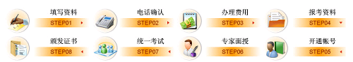 2021年河南省健康管理師考試報名時間來了！報名工作陸續啟動！2