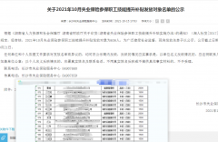 長(zhǎng)沙市提升補(bǔ)貼人員名單公布，消防設(shè)施操作員領(lǐng)取1500元！