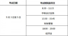北京市2022年度中級(jí)會(huì)計(jì)職稱(chēng)考試報(bào)名有關(guān)事項(xiàng)公告