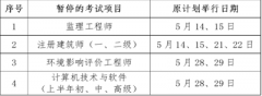 上海市職業能力考試院關于暫停舉上海市2022年度環境影響評價工程師職業資格考試的通告