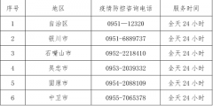 寧夏2022年特崗教師招聘考試熱點問題官方解答來了