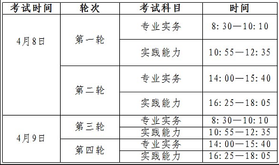 寧夏2023年護(hù)士資格證報(bào)名入口官網(wǎng)在哪兒?報(bào)名時(shí)間是?