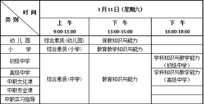 云南臨滄市2023年上半年教師資格考試（筆試）報名有關(guān)事項公告