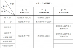 河北2023年上半年教師資格考試（筆試）報名流程|報名官網！