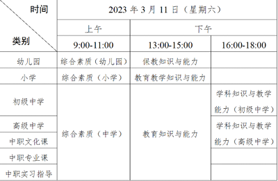 2023年上半年中小學教師資格考試時間確定！廣東省教育考試院官方通知！
