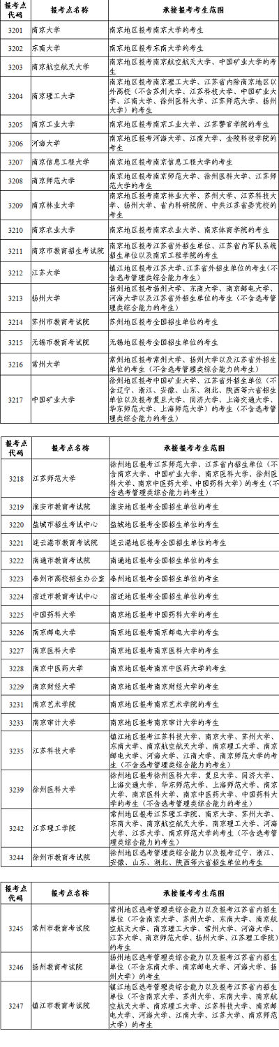 <a href='http://www.mir3xy.com/ky/' target='_blank'><u>考研</u></a>